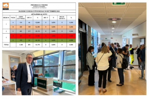 Elezioni Rinnovo Consiglio Provinciale: alle 12 Affluenza del 44,17%, 591 votanti